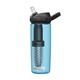 Camelbak Trinkflasche mit Filtersystem, Eddy+ LifeStraw Vacuum, 600 ml