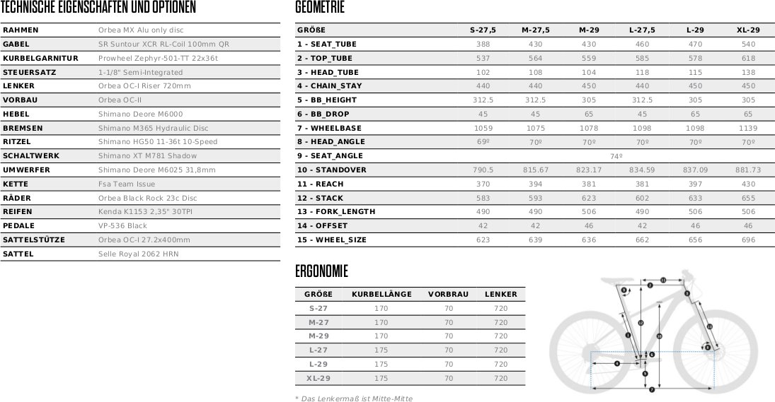 29 zoll fahrrad tabelle