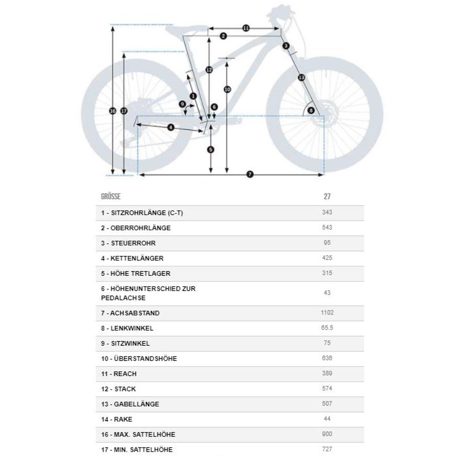 orbea laufey h20 27